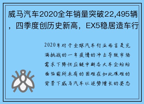 威马汽车2020全年销量突破22,495辆，四季度创历史新高，EX5稳居造车行业翘楚