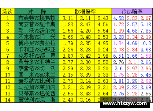 DB真人官方网站萨索洛遭遇两连败，积分榜下滑，球队未来何去何从？ - 副本